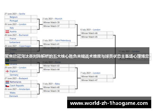 聚焦欧冠淘汰赛对阵解析的五大核心胜负关键战术维度与球员状态主客场心理博弈 聚焦欧冠淘汰赛对阵解析的五大核心胜负关键战术维度与球员状态主客场心理博弈