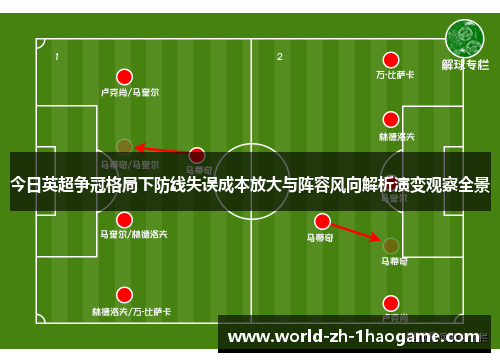今日英超争冠格局下防线失误成本放大与阵容风向解析演变观察全景 今日英超争冠格局下防线失误成本放大与阵容风向解析演变观察全景