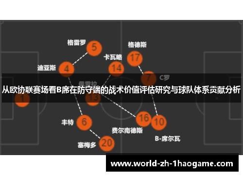 从欧协联赛场看B席在防守端的战术价值评估研究与球队体系贡献分析 从欧协联赛场看B席在防守端的战术价值评估研究与球队体系贡献分析
