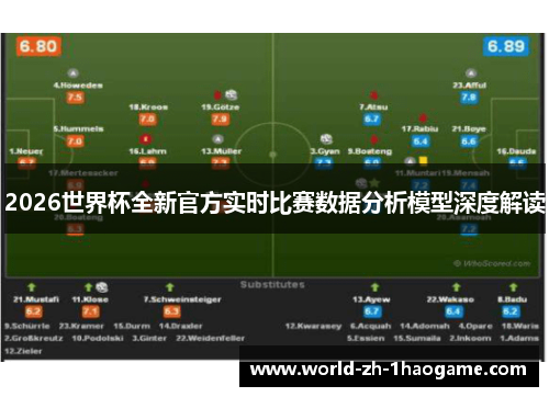 2026世界杯全新官方实时比赛数据分析模型深度解读 2026世界杯全新官方实时比赛数据分析模型深度解读