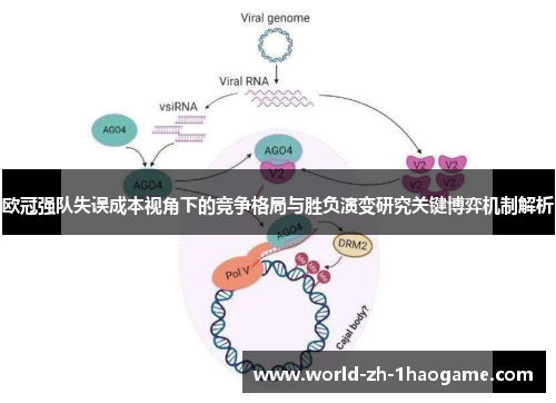 欧冠强队失误成本视角下的竞争格局与胜负演变研究关键博弈机制解析