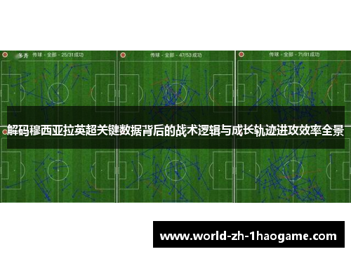 解码穆西亚拉英超关键数据背后的战术逻辑与成长轨迹进攻效率全景