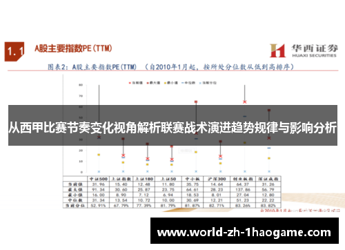 从西甲比赛节奏变化视角解析联赛战术演进趋势规律与影响分析