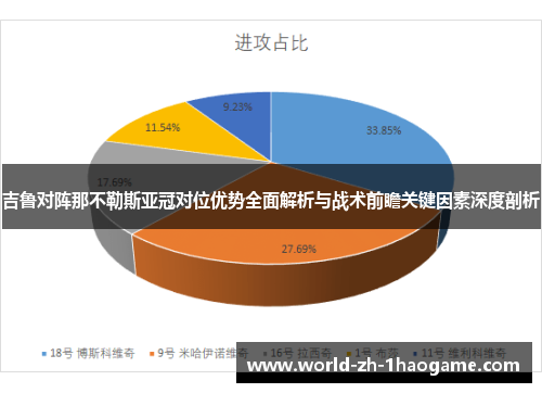 吉鲁对阵那不勒斯亚冠对位优势全面解析与战术前瞻关键因素深度剖析