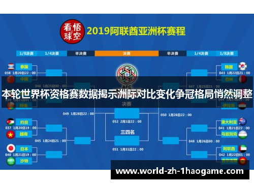 本轮世界杯资格赛数据揭示洲际对比变化争冠格局悄然调整 本轮世界杯资格赛数据揭示洲际对比变化争冠格局悄然调整